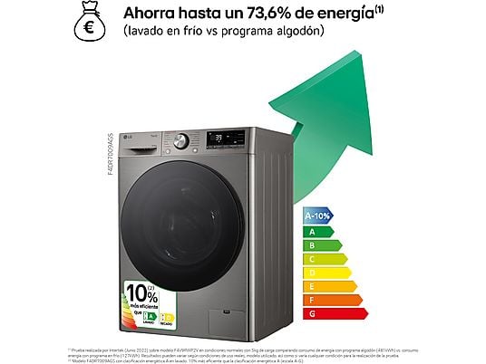 Lavadora secadora - LG F4DR7009AGS, Serie 700, 9 kg/6 kg, 1400 rpm, 14 programas, Inox antihuellas