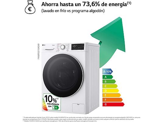 Lavadora carga frontal - LG F4WR5510A0W, Serie 550, 10 kg, 1400 rpm, 14 Programas, AI Direct Drive™, Steam™, Autodosificación, Blanco